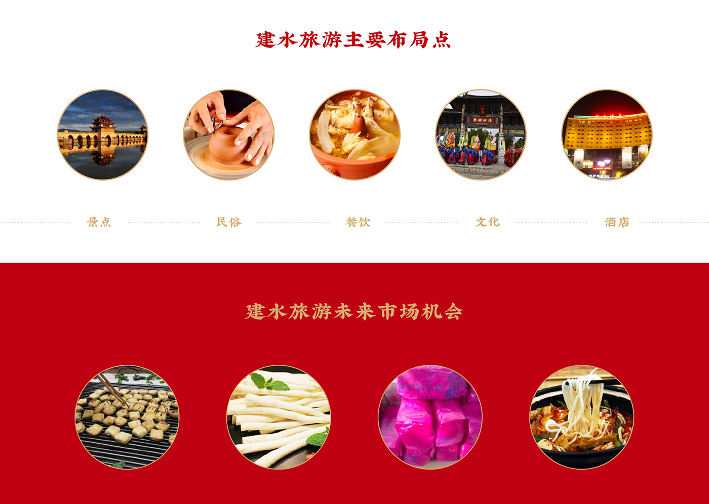 旅游大產(chǎn)業(yè)美食小體驗(yàn).jpg 旅游大產(chǎn)業(yè)美食小體驗(yàn).jpg